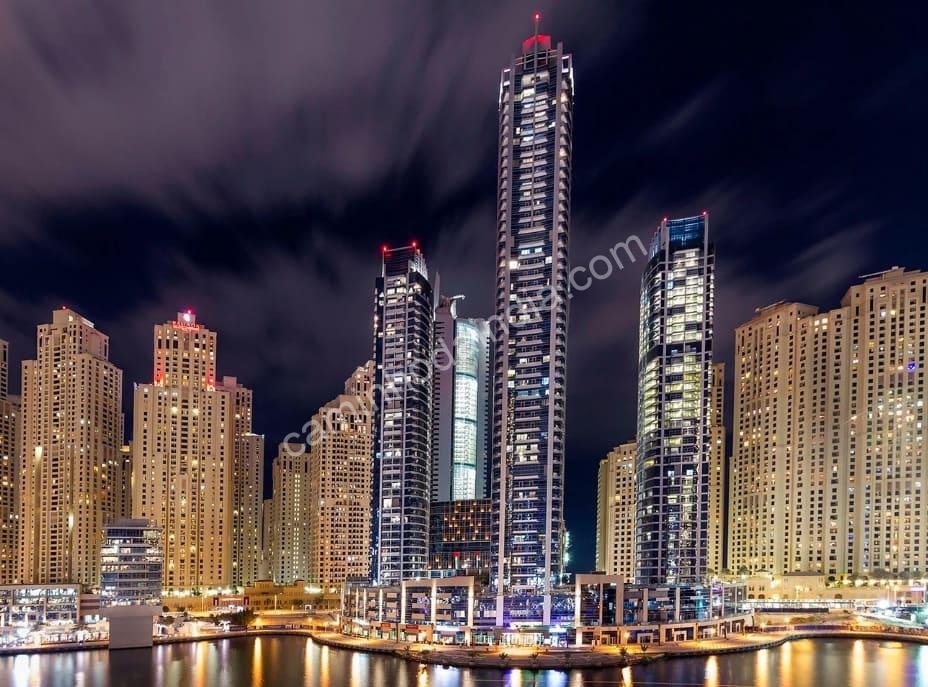 arranha-ceus-de-dubai Arranha-céus modernos de Dubai vistos sob o céu azul, simbolizando o rápido desenvolvimento da cidade